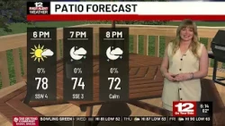 How long will summer-like temperatures last in Central Virginia?