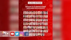76 WANTED INDIVIDUALS, APPREHENDED IN 8 COUNTRIES, HAVE BEEN EXTRADITED TO TURKEY.