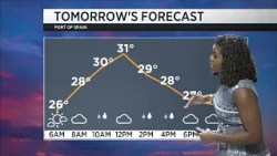 Weather Outlook - Wednesday July 1st 2026