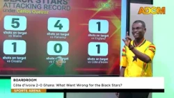 Sports Arena on Adom TV (26-09-26)