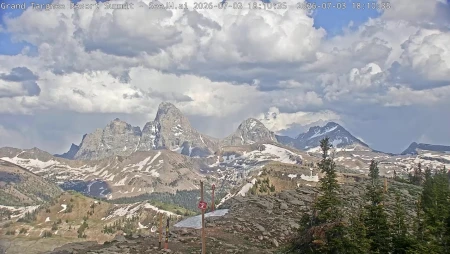 Grand Targhee Resort Summit - Wyoming