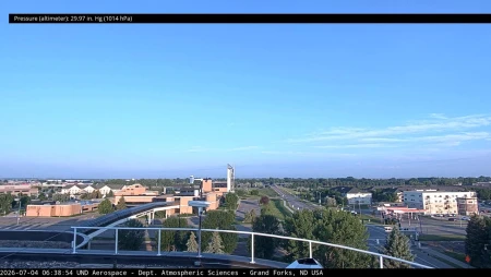University of North Dakota Skycam West View